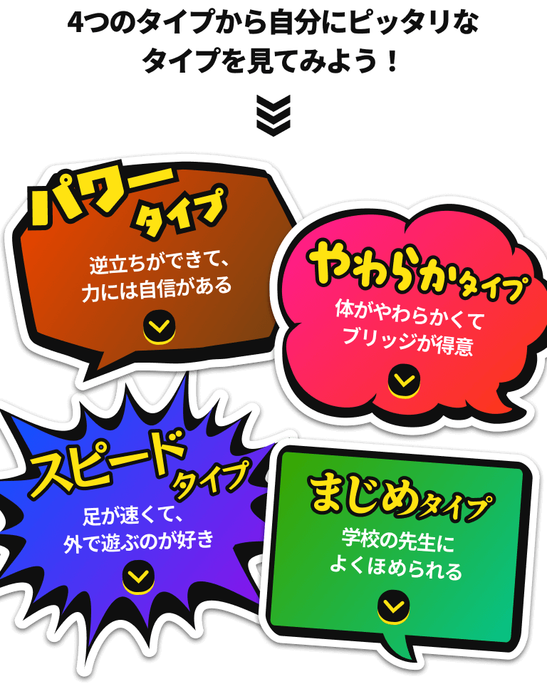 4つのタイプから自分にピッタリなタイプを見てみよう！