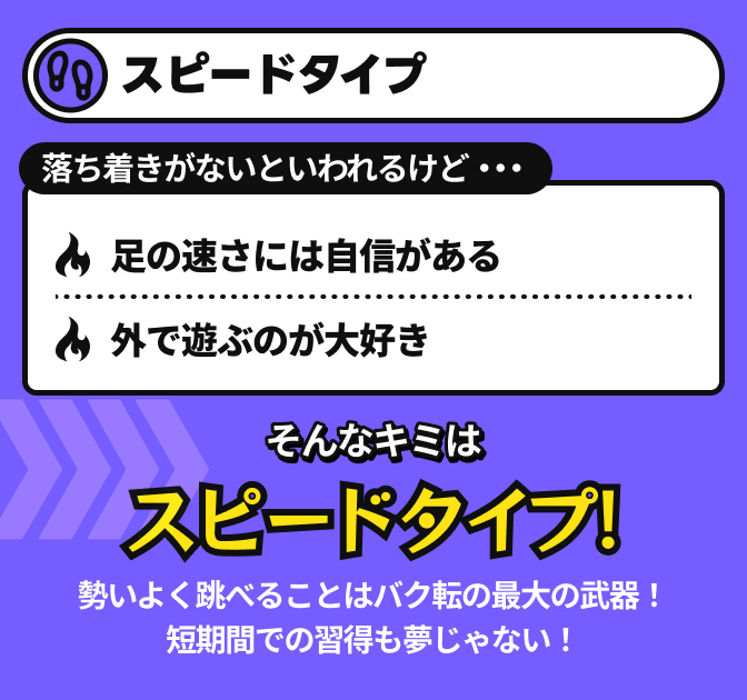 スピードタイプ